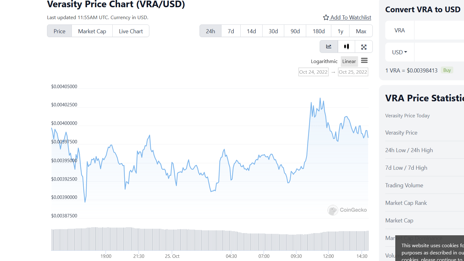 cheapest crypto highest potential